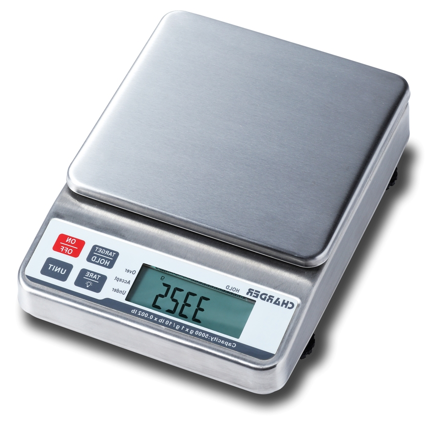 R230