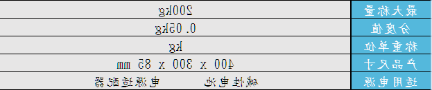 PS-2901