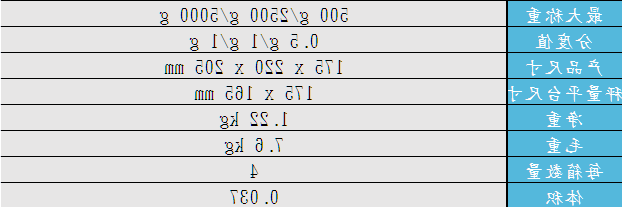 Z420