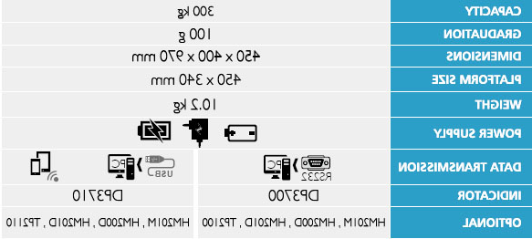 MBF6010