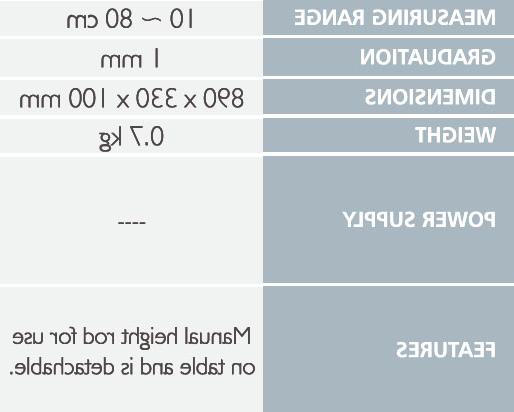 HM80P