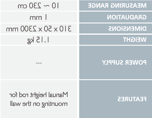 HM230M