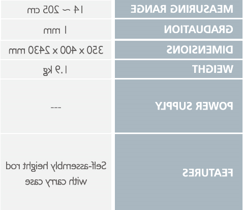 HM 200P