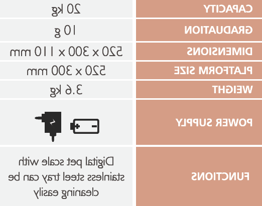 MS 2100