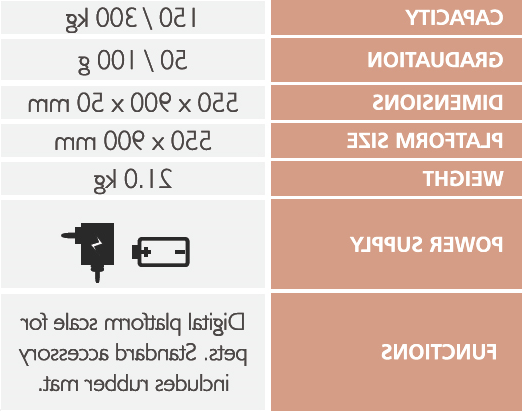 MS 2200