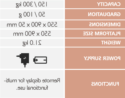 MS 2210R