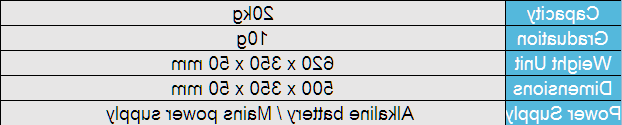 MS2400