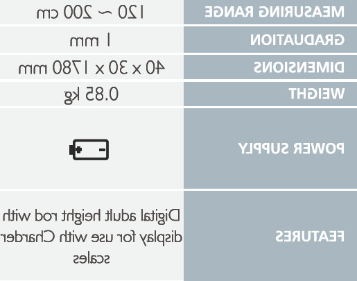 HM200D